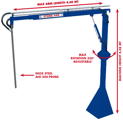 DV Hydraulic Grain samplers from Cropmech